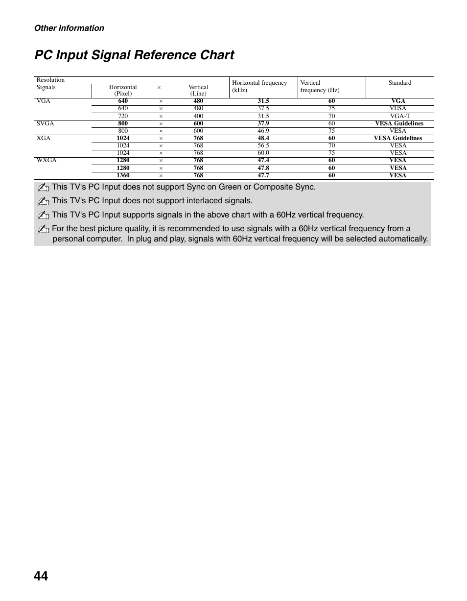 Pc input signal reference chart, 44 pc input signal reference chart | Sony KDL-V32XBR2 User Manual | Page 44 / 48