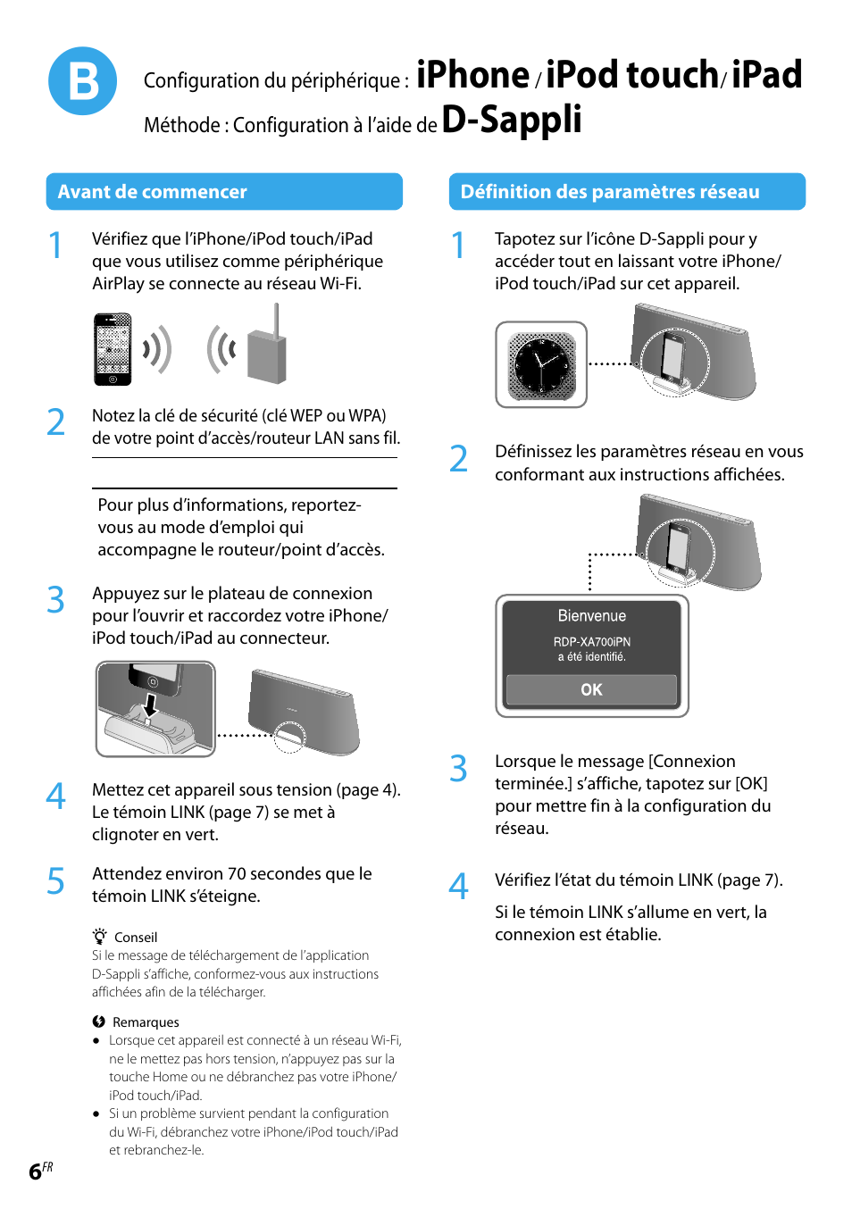 Iphone, Ipod touch, Ipad | D-sappli | Sony RDP-XA900iPN User Manual | Page 14 / 28