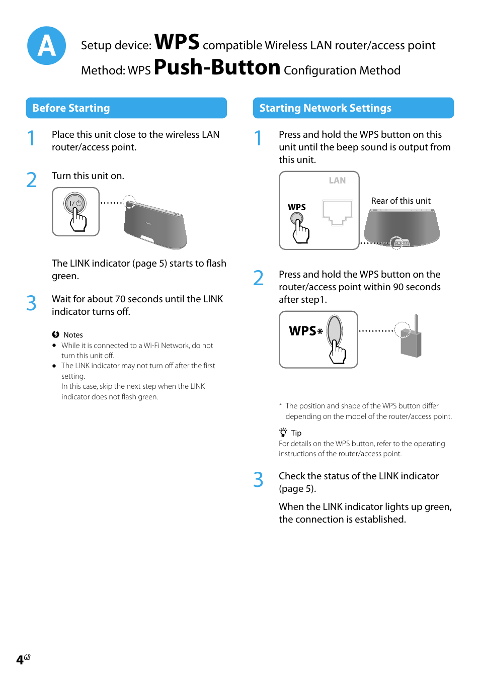 Push-button | Sony RDP-XA900iPN User Manual | Page 4 / 28