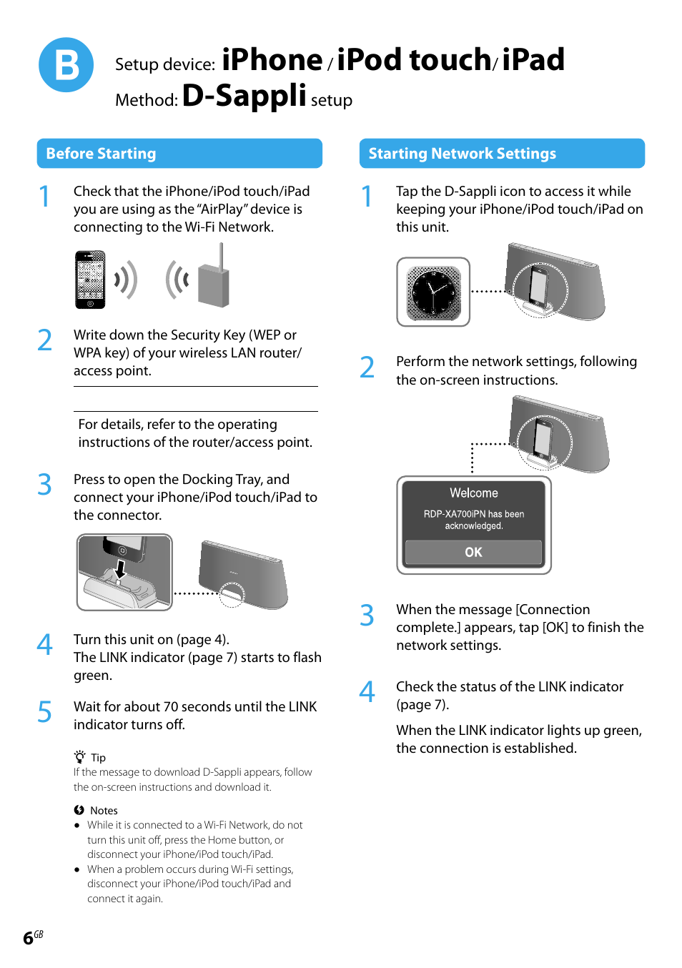 Iphone, Ipod touch, Ipad | D-sappli | Sony RDP-XA900iPN User Manual | Page 6 / 28