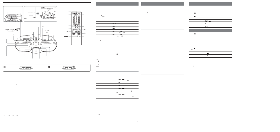 Location of controls, Listening to the radio, Playing a tape | Recording, Playing a cd, Adjusting the sound emphasis, Falling asleep to music, Presetting radio stations, Playing preset radio stations 1, Using the display | Sony CFD-F10 User Manual | Page 2 / 2