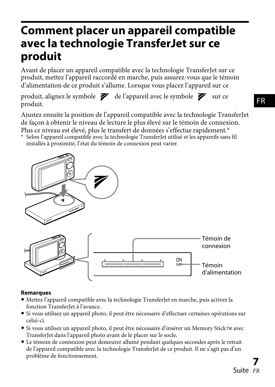 Transferjet sur ce produit | Sony TJS-1 User Manual | Page 21 / 44