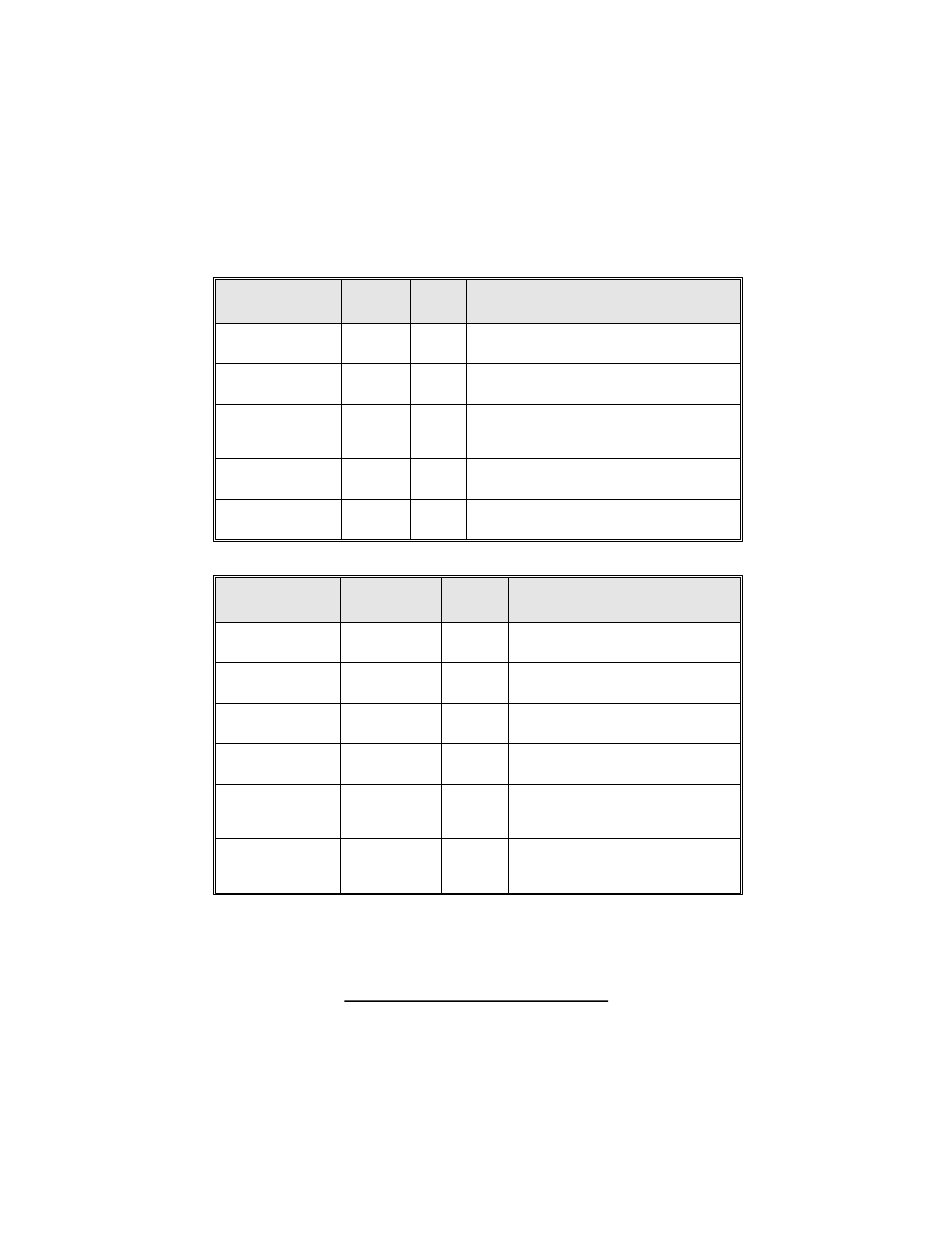 Pro gram ming ta ble for alarm fea tures, Pro gram ming ta ble for re mote con trols | AMX AMX78 User Manual | Page 11 / 12