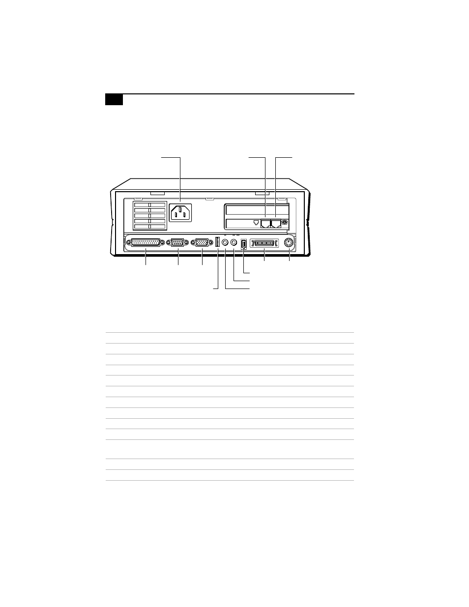 Rear view | Sony PCV-L620 User Manual | Page 16 / 104