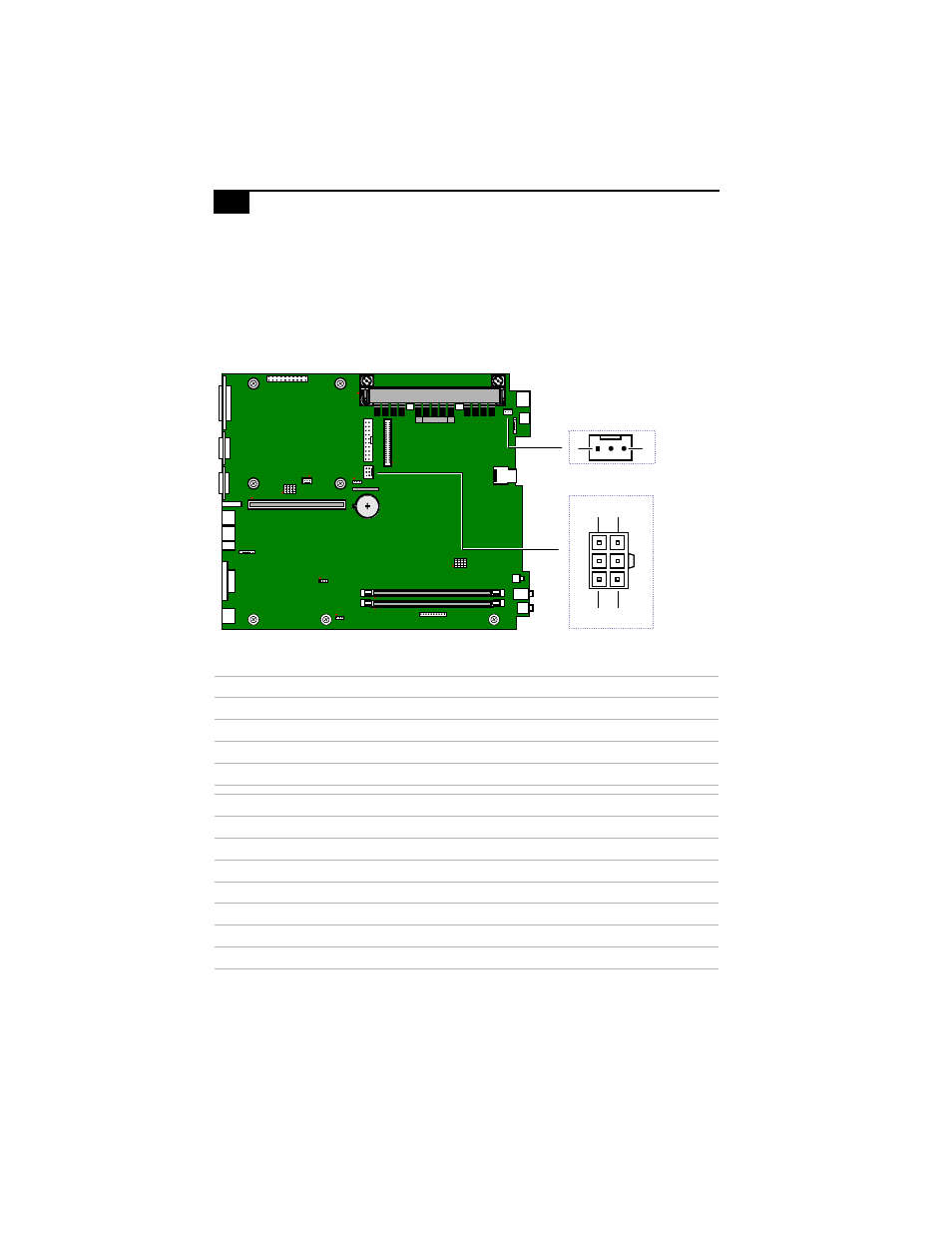 Fan (cpu fan, ctrl pwr) connectors, 50 fan (cpu fan, ctrl pwr) connectors | Sony PCV-L620 User Manual | Page 58 / 104