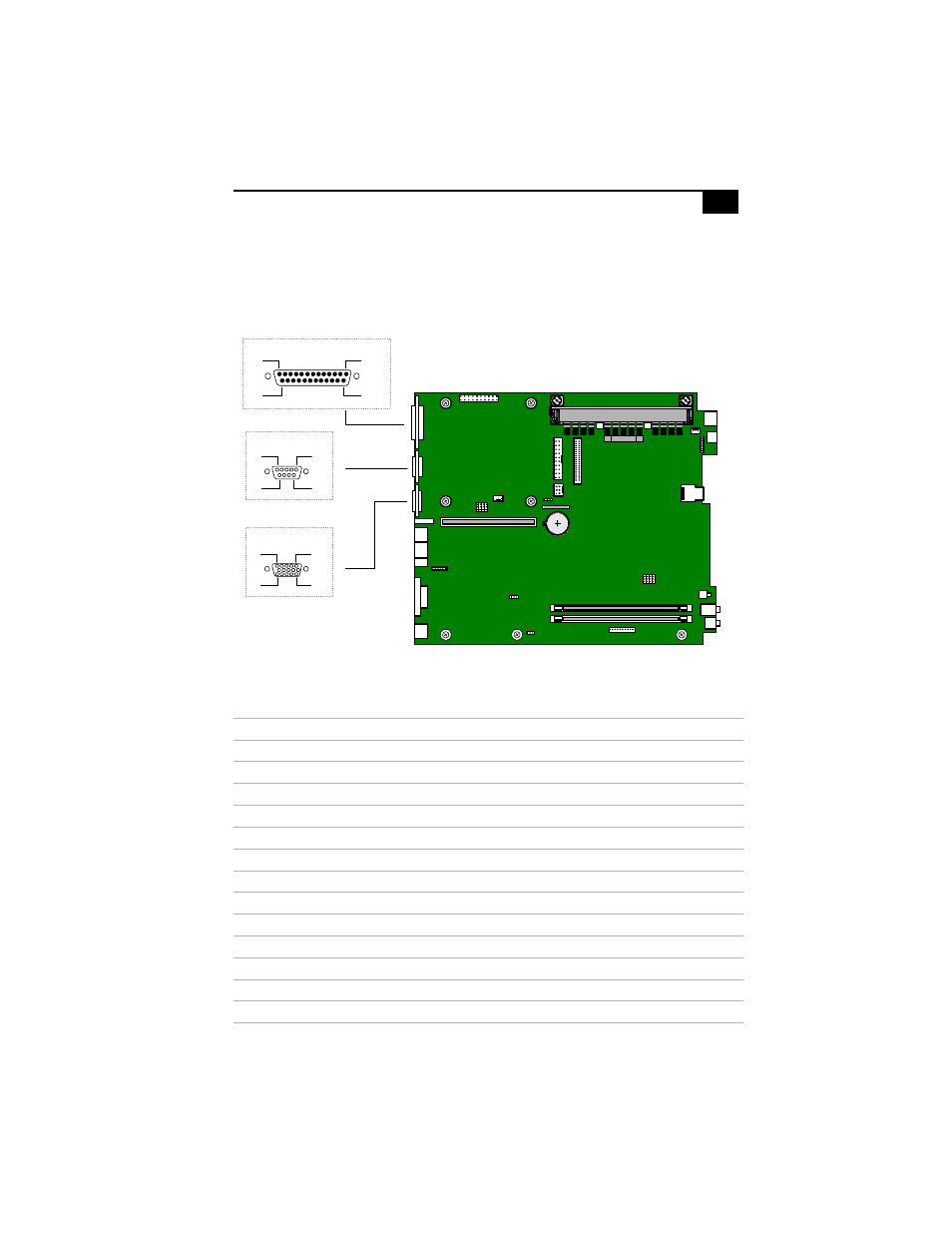 Printer, serial, and vga monitor connectors, 53 printer, serial, and vga monitor connectors | Sony PCV-L620 User Manual | Page 61 / 104