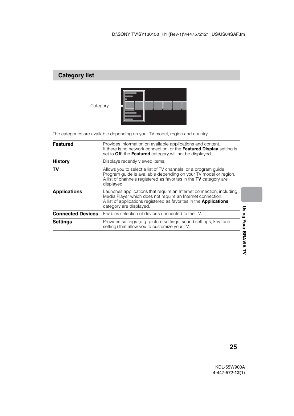 Category list | Sony KDL-55W900A User Manual | Page 25 / 36