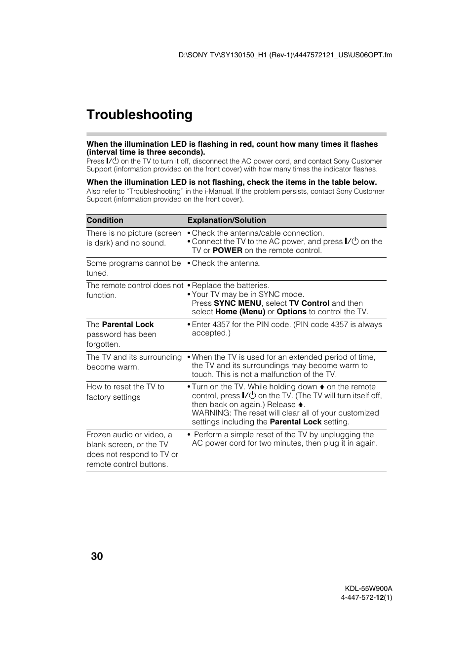 Additional information, Troubleshooting | Sony KDL-55W900A User Manual | Page 30 / 36