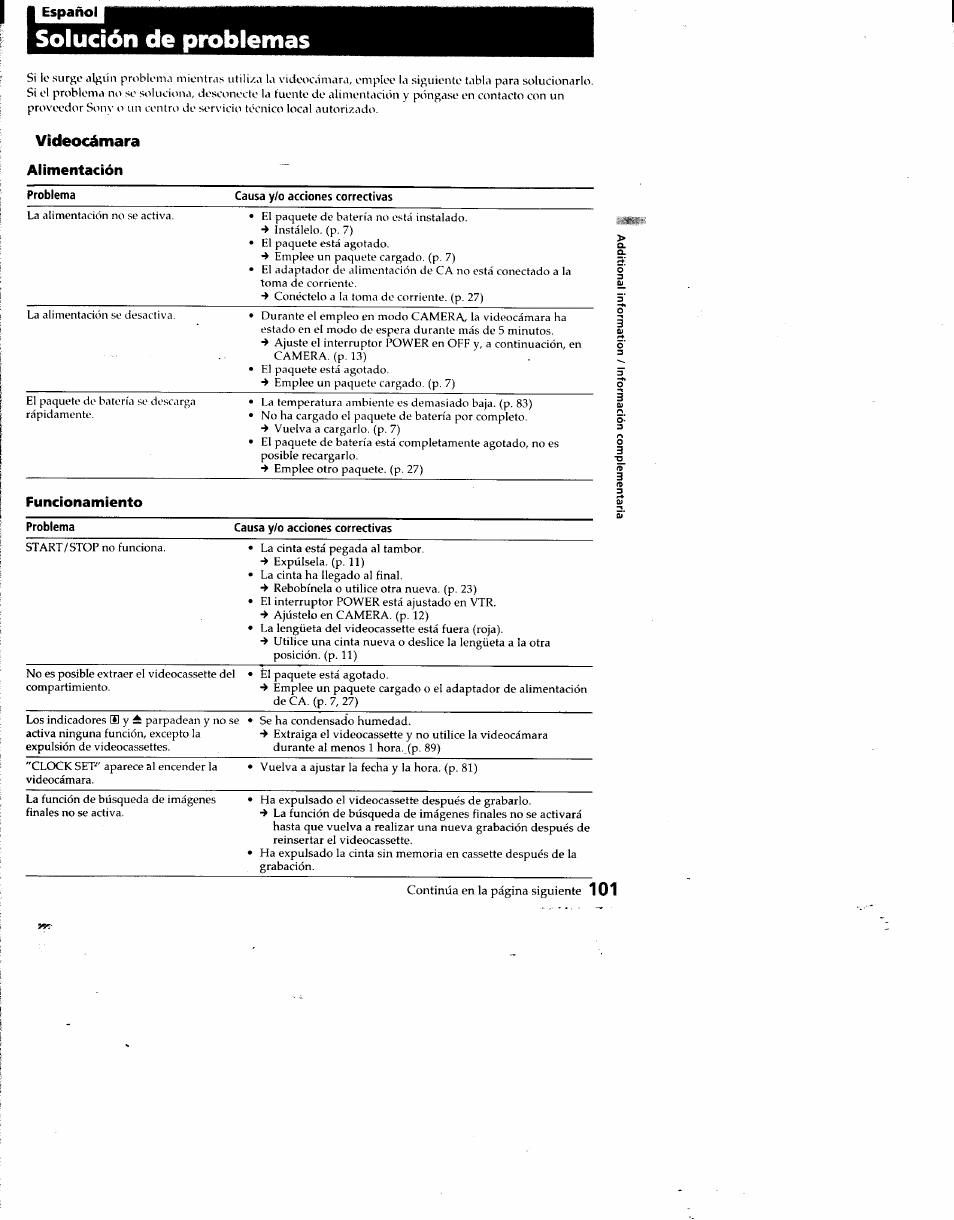 Solución de problemas | Sony DCR-TRV7 User Manual | Page 101 / 120