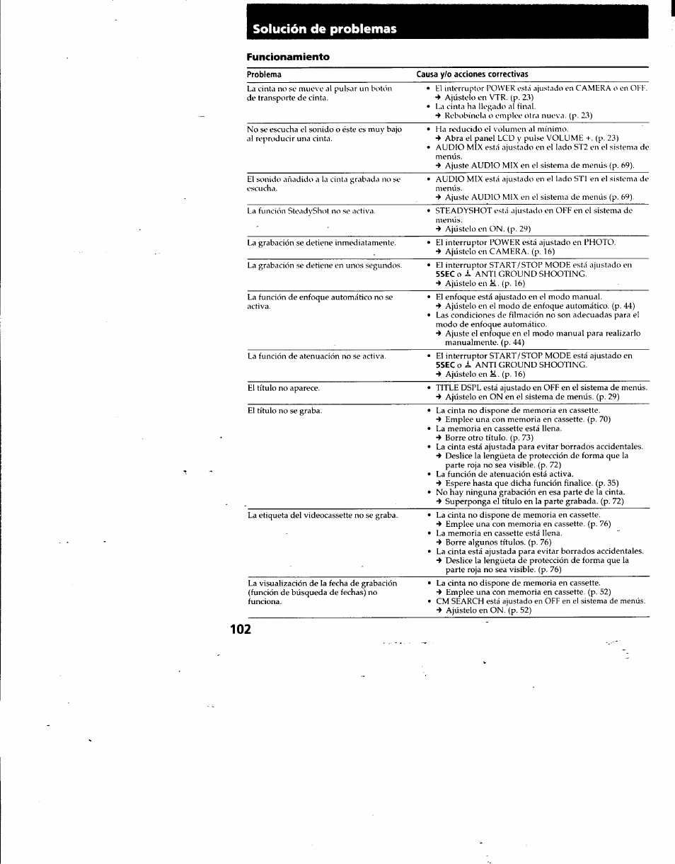 Sony DCR-TRV7 User Manual | Page 102 / 120