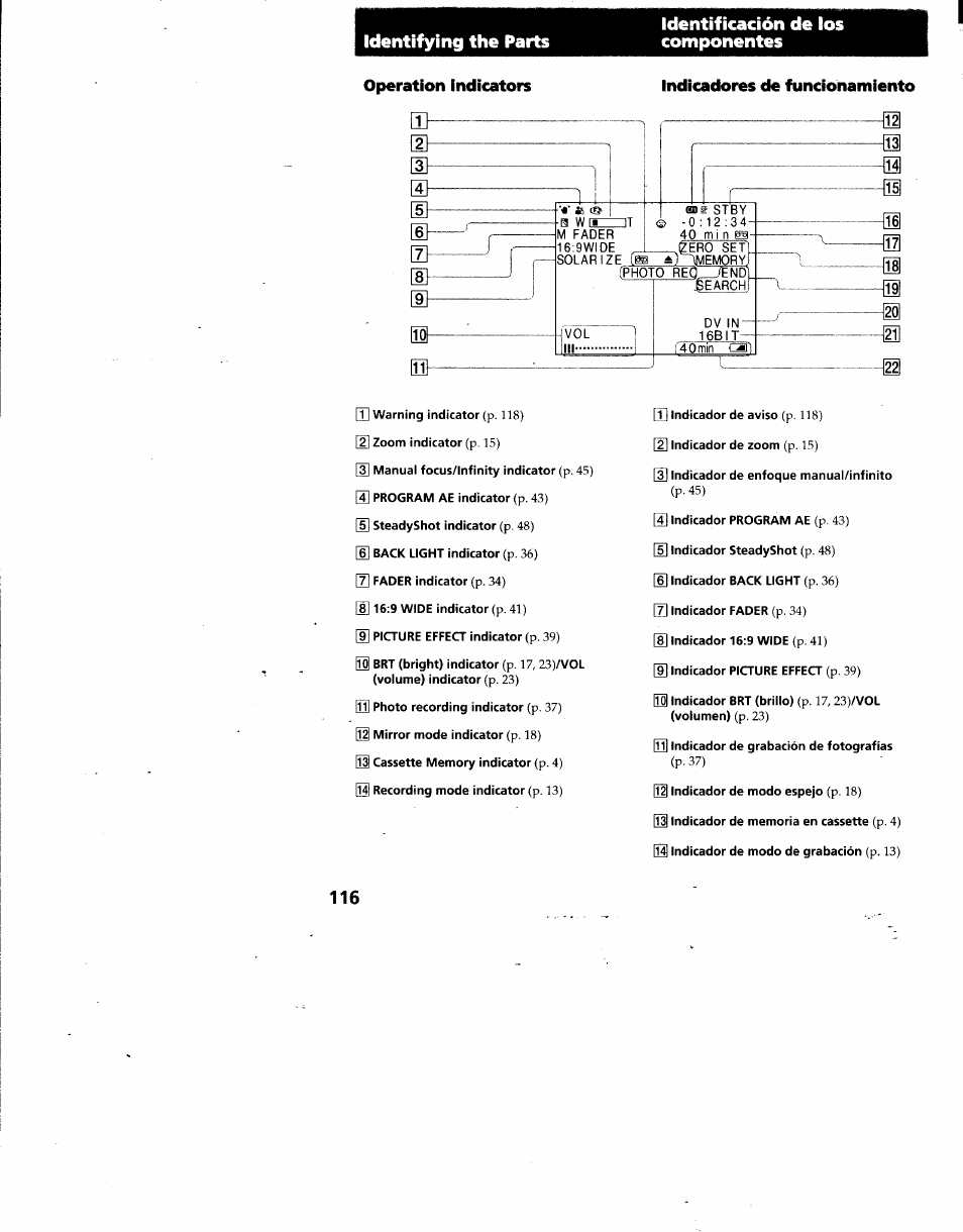 Operation indicators | Sony DCR-TRV7 User Manual | Page 116 / 120