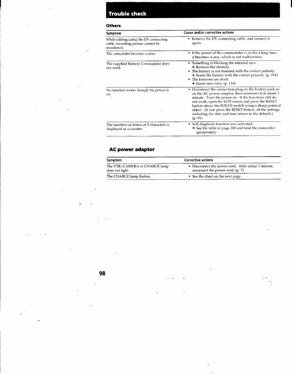Sony DCR-TRV7 User Manual | Page 98 / 120