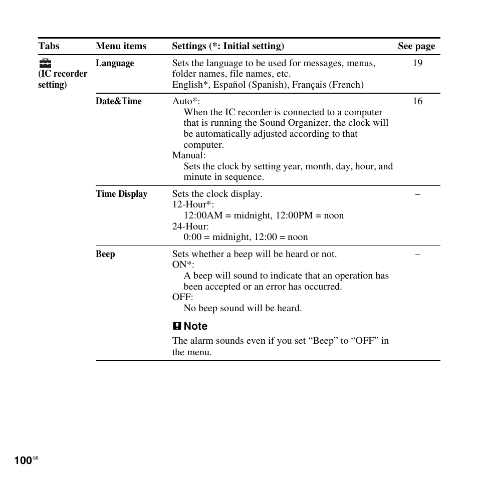 Sony ICD-SX712D User Manual | Page 100 / 155