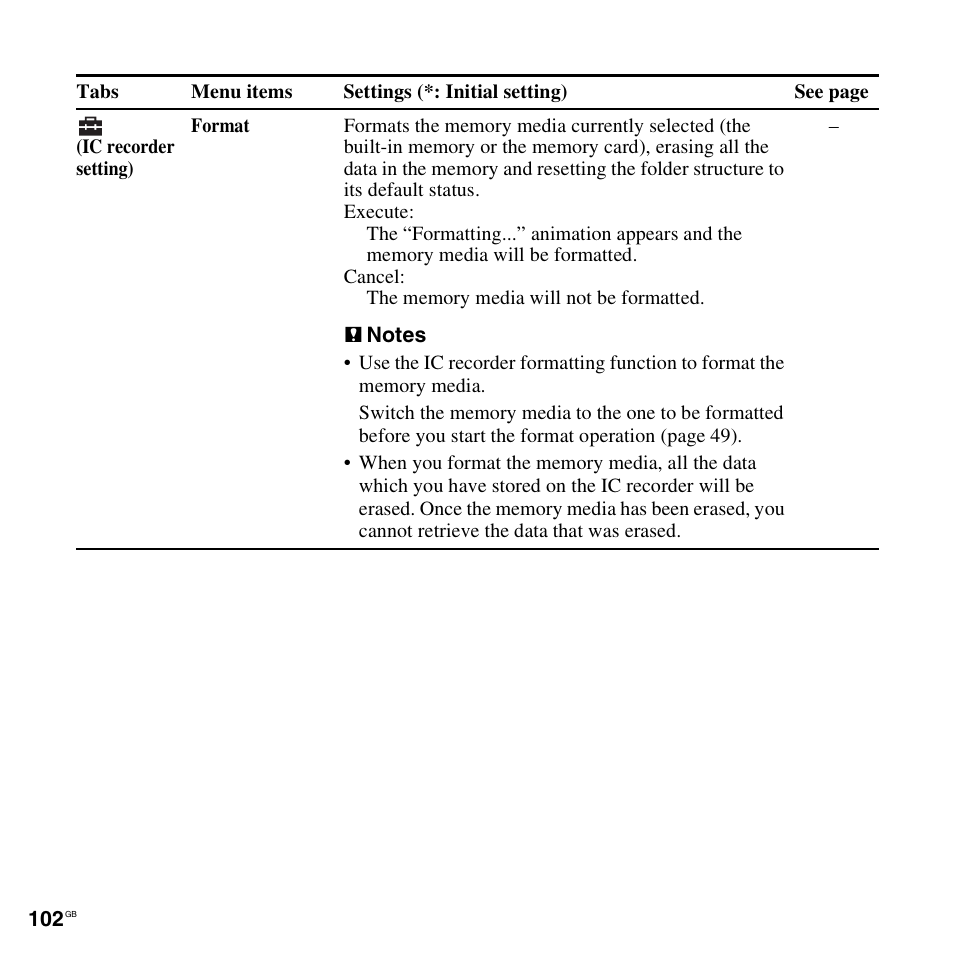 Sony ICD-SX712D User Manual | Page 102 / 155