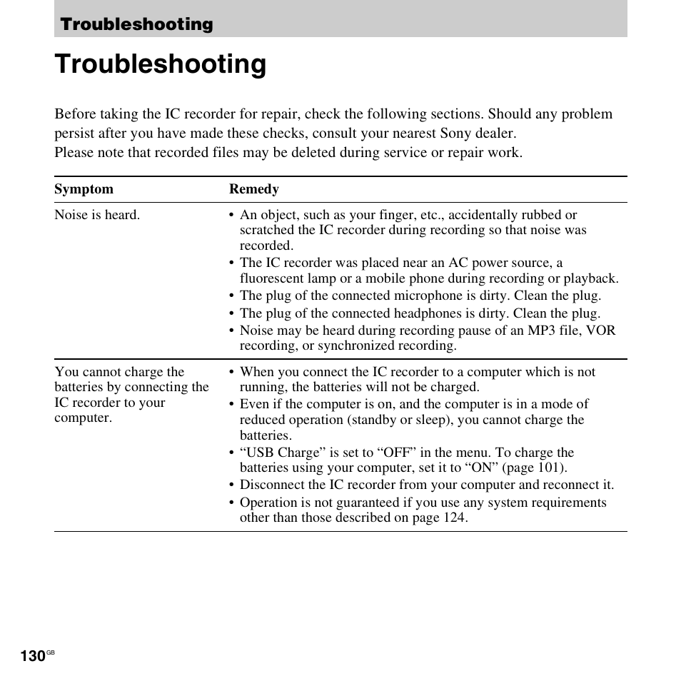 Troubleshooting | Sony ICD-SX712D User Manual | Page 130 / 155