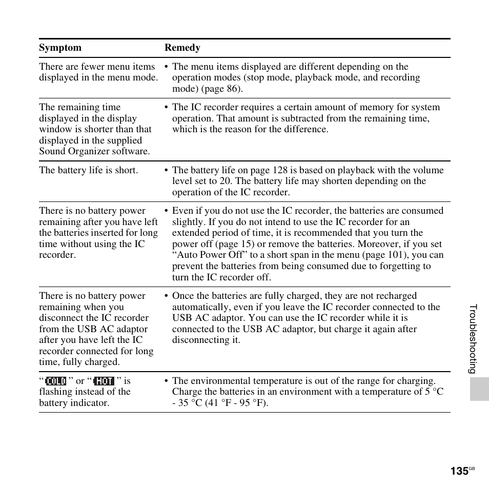 Sony ICD-SX712D User Manual | Page 135 / 155