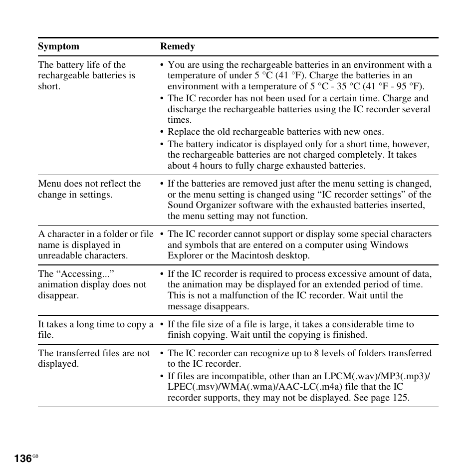 Sony ICD-SX712D User Manual | Page 136 / 155