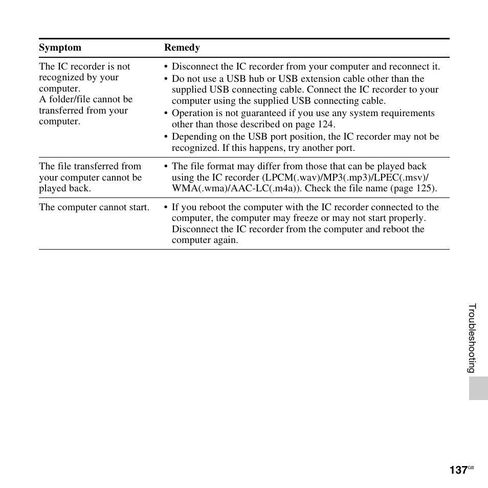 Sony ICD-SX712D User Manual | Page 137 / 155