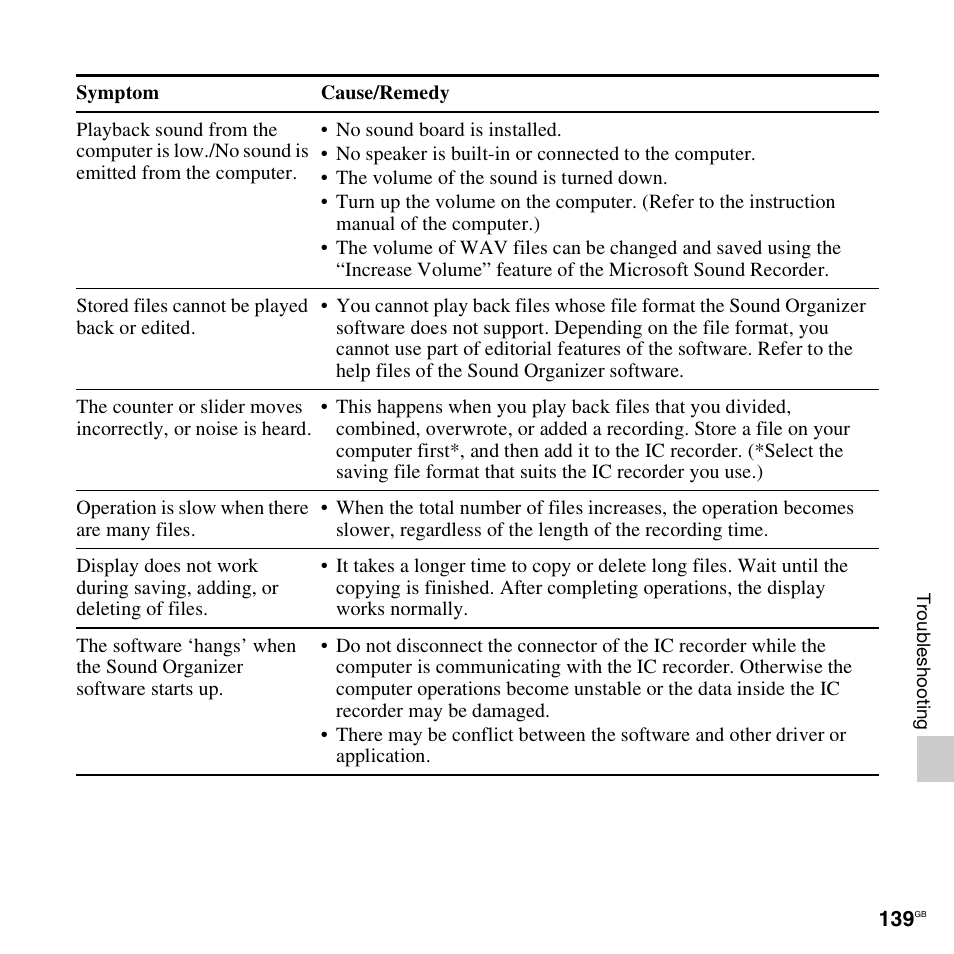 Sony ICD-SX712D User Manual | Page 139 / 155