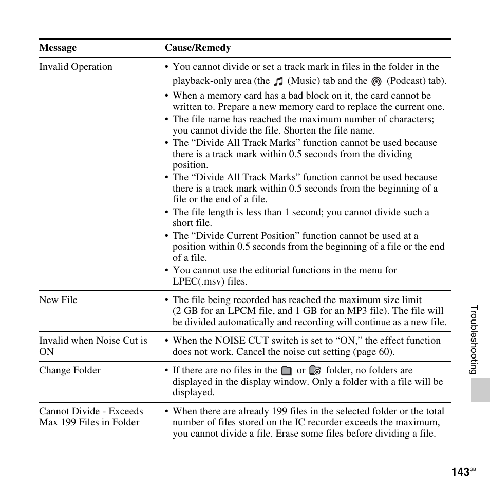 Sony ICD-SX712D User Manual | Page 143 / 155