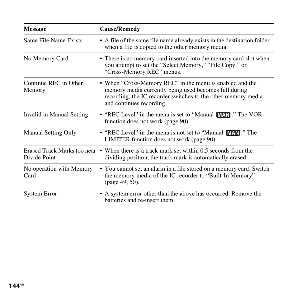 Sony ICD-SX712D User Manual | Page 144 / 155