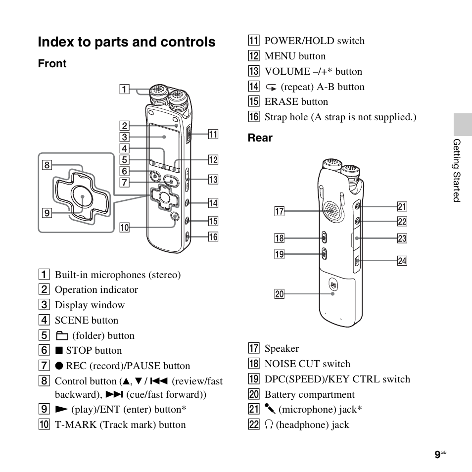 Index to parts and controls | Sony ICD-SX712D User Manual | Page 9 / 155