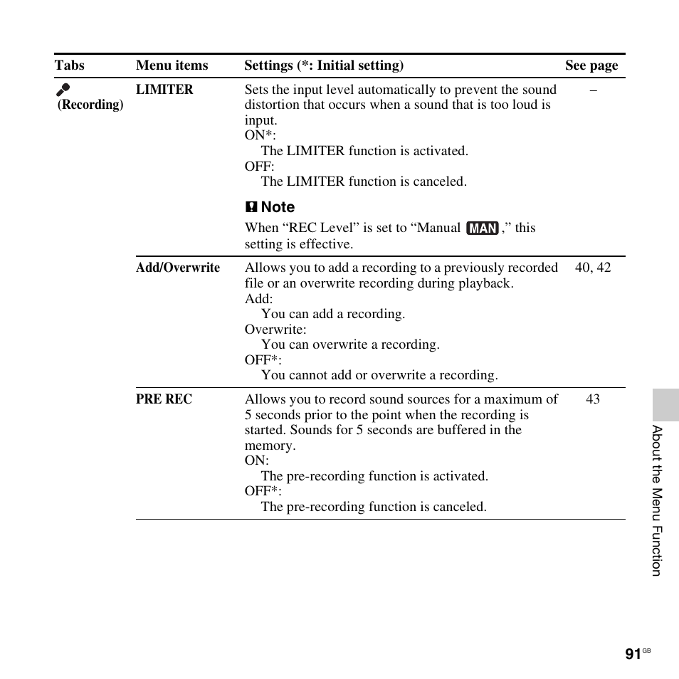 Sony ICD-SX712D User Manual | Page 91 / 155