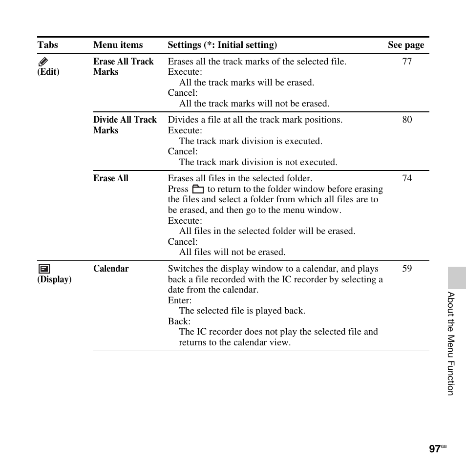 Sony ICD-SX712D User Manual | Page 97 / 155