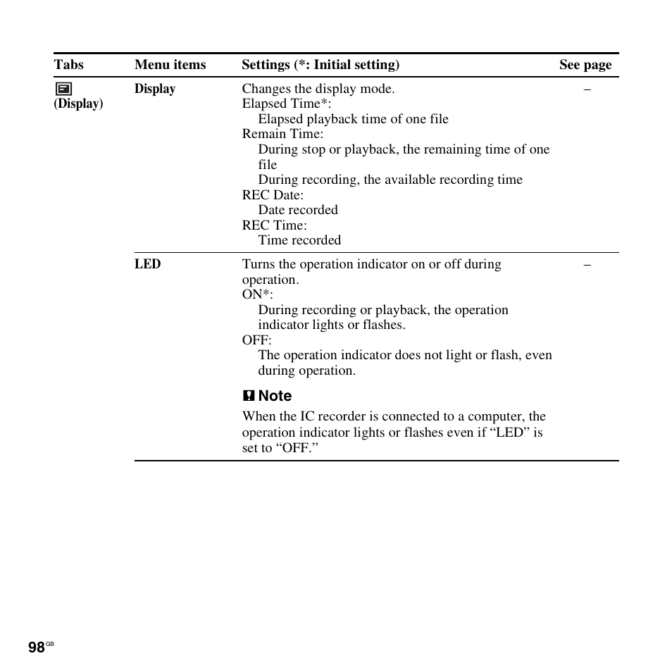 Sony ICD-SX712D User Manual | Page 98 / 155