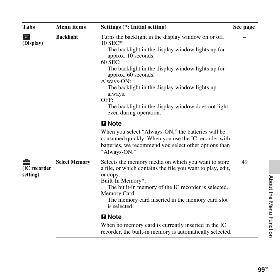 Sony ICD-SX712D User Manual | Page 99 / 155