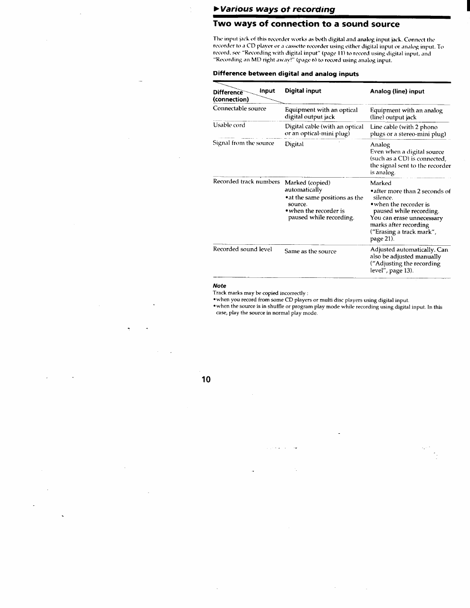 Two ways of connection to a sound source, P^various ways ot recording | Sony MZ-R30 User Manual | Page 10 / 38