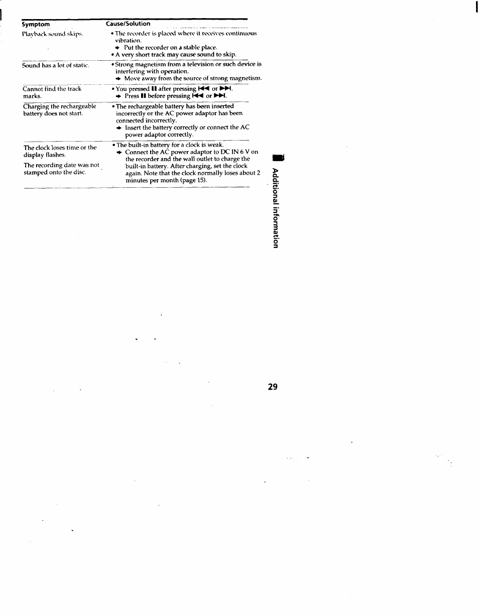 5* o | Sony MZ-R30 User Manual | Page 29 / 38