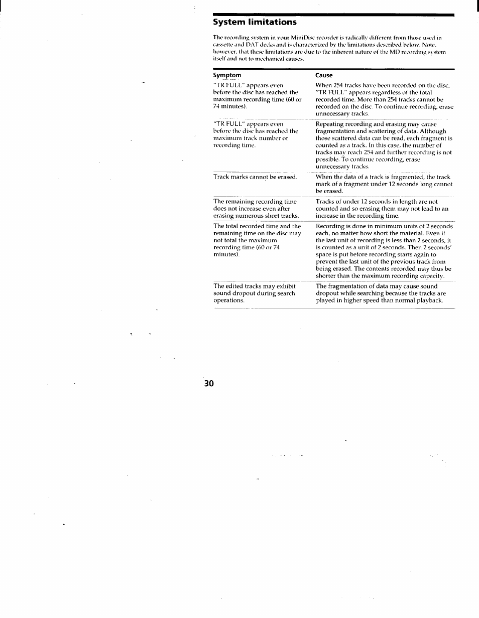 System limitations | Sony MZ-R30 User Manual | Page 30 / 38