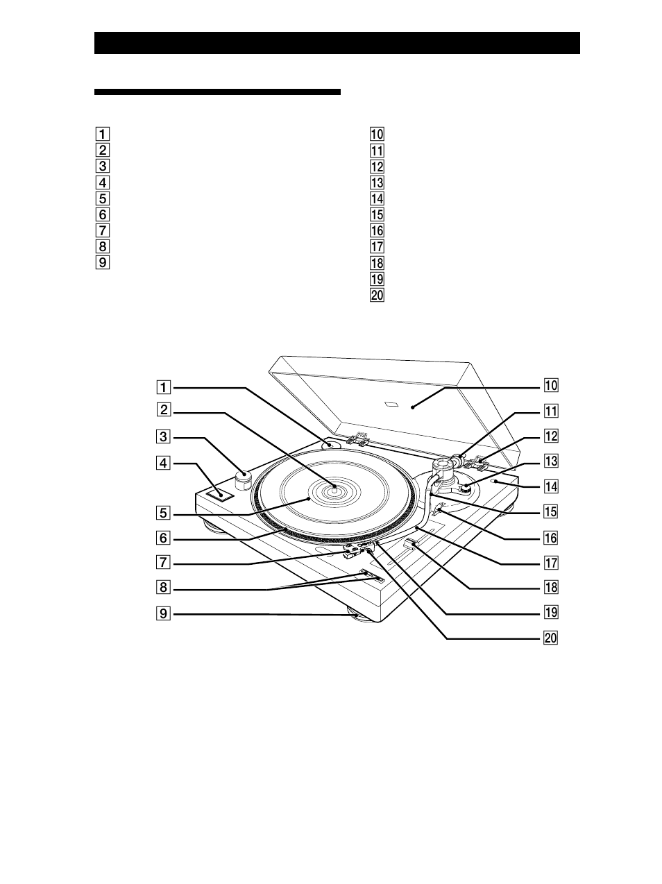 Parts and controls | Sony PS-LX350H User Manual | Page 10 / 12