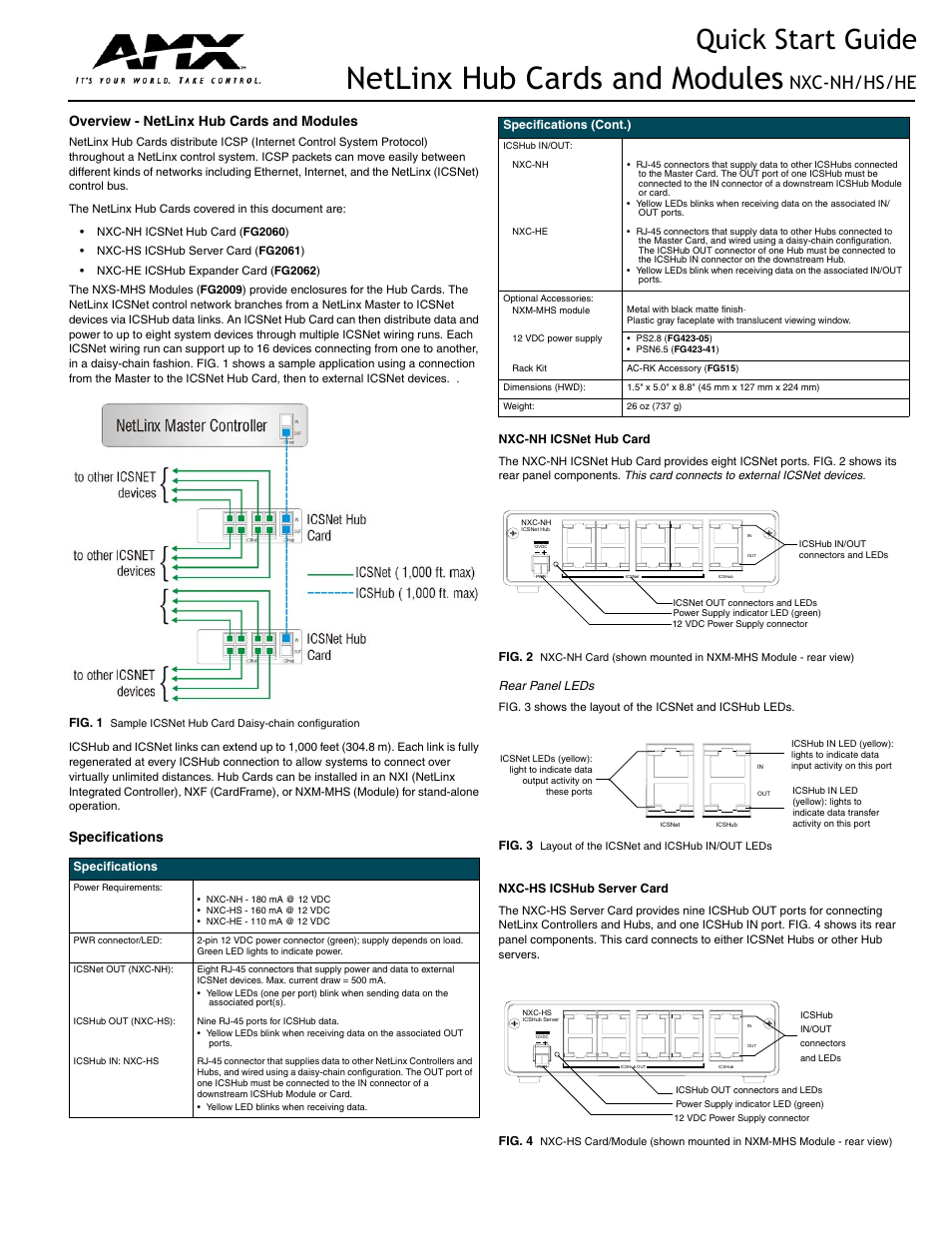 AMX NetLinx Hub Cards and Modules NXC-NH/HS/HE User Manual | 2 pages