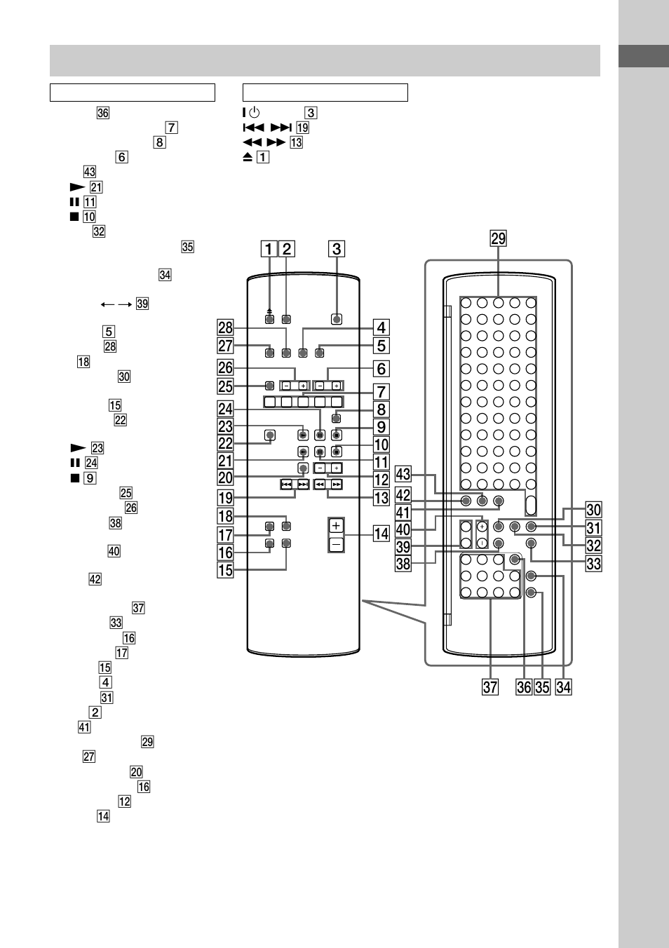 Remote control | Sony CMT-L7HD User Manual | Page 7 / 68