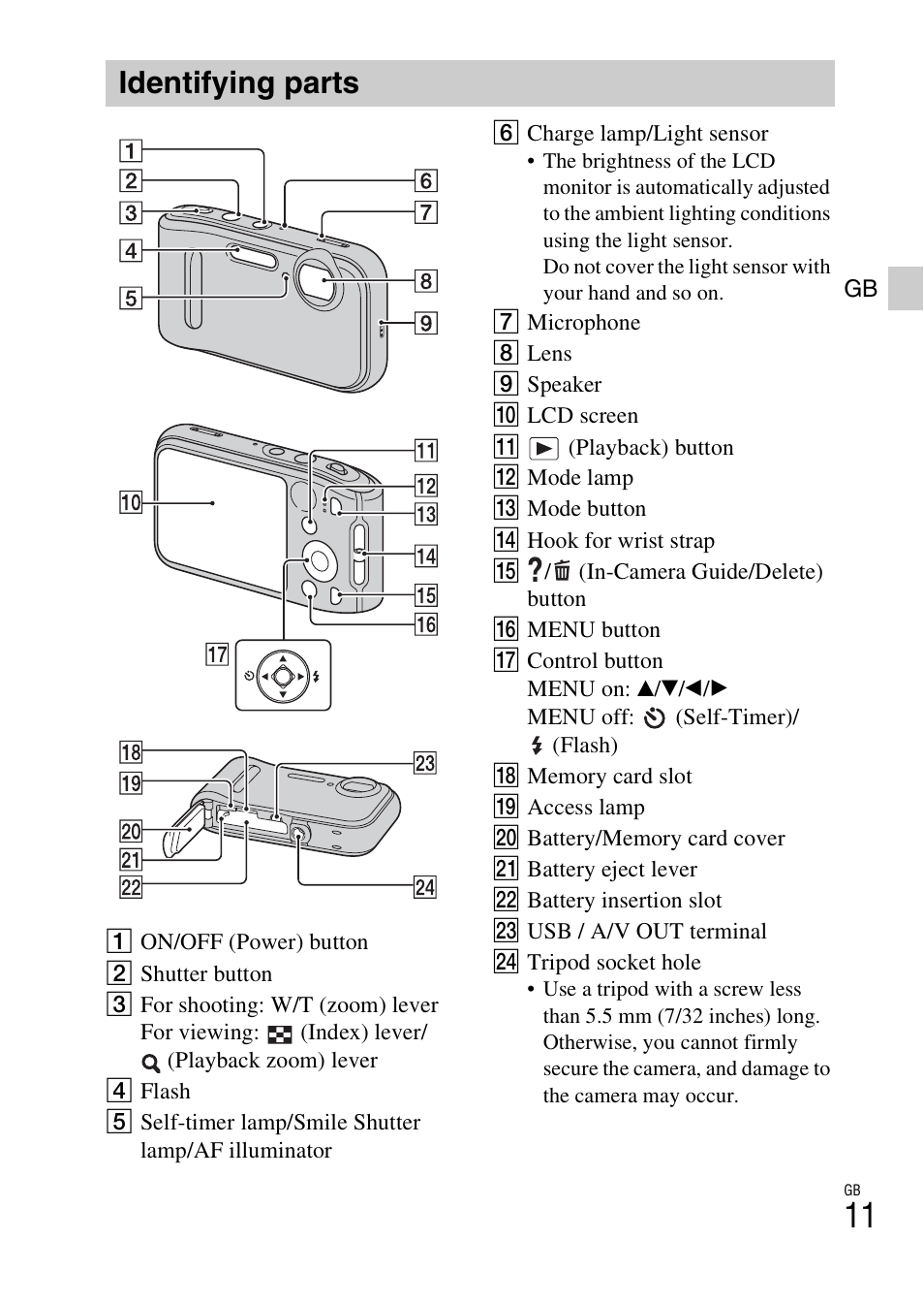 Identifying parts | Sony DSC-TF1 User Manual | Page 11 / 68