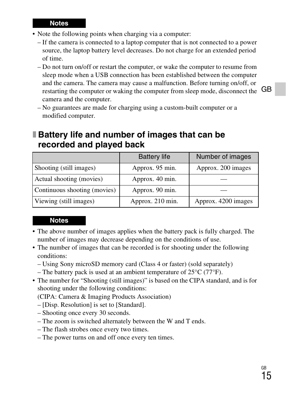 Sony DSC-TF1 User Manual | Page 15 / 68