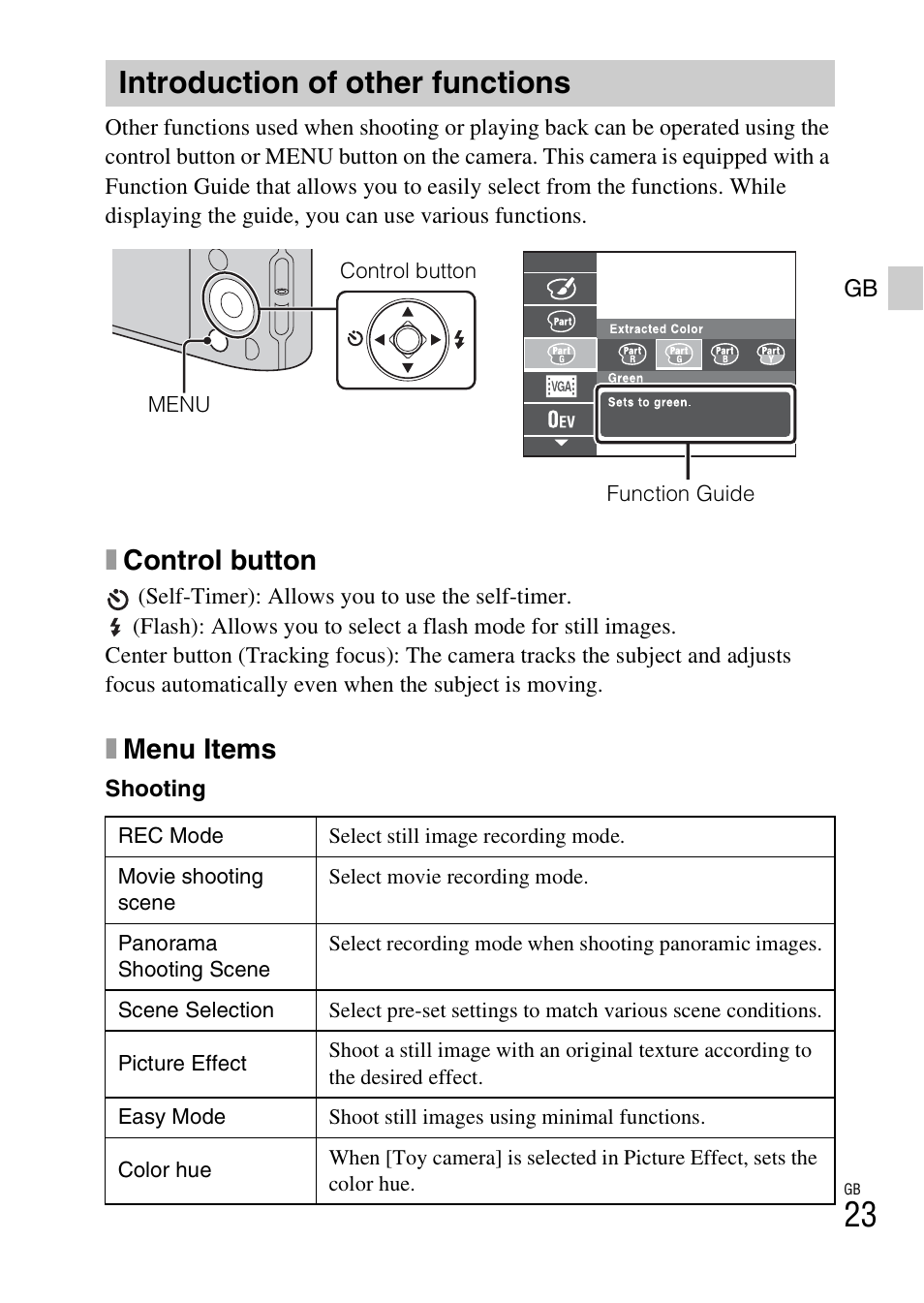 Introduction of other functions, Xcontrol button, Xmenu items | Sony DSC-TF1 User Manual | Page 23 / 68