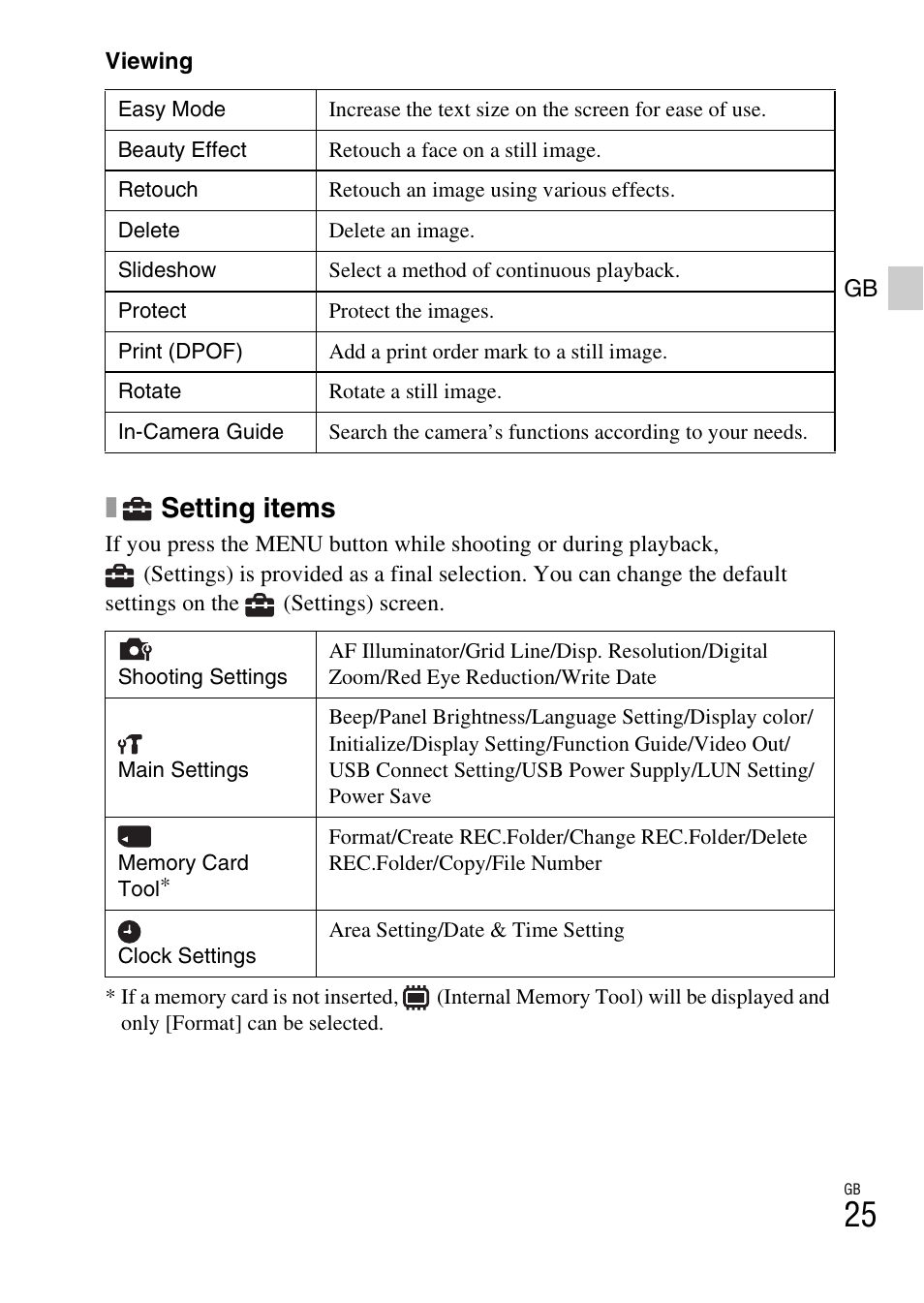 Setting items | Sony DSC-TF1 User Manual | Page 25 / 68