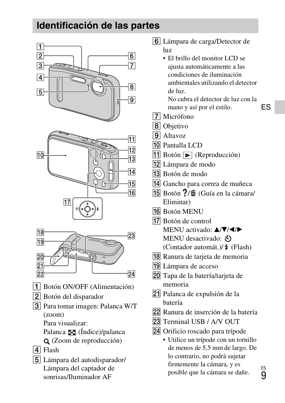 Identificación de las partes | Sony DSC-TF1 User Manual | Page 41 / 68
