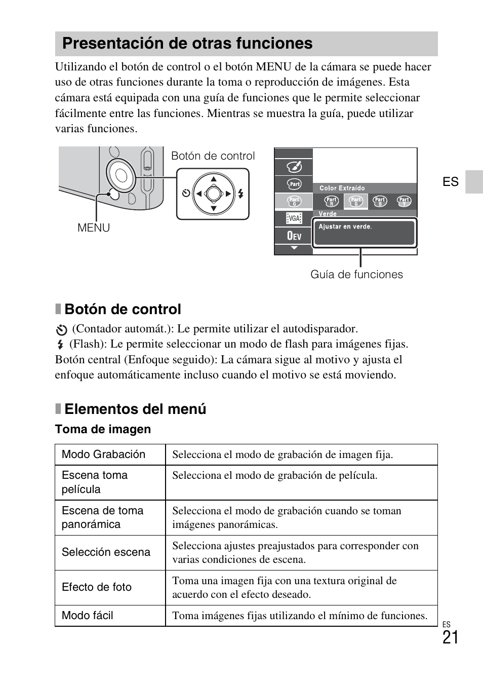 Presentación de otras funciones, Xbotón de control, Xelementos del menú | Sony DSC-TF1 User Manual | Page 53 / 68