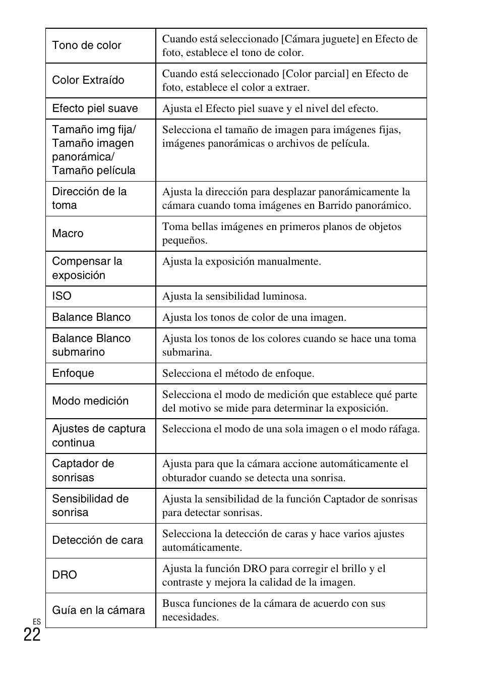 Sony DSC-TF1 User Manual | Page 54 / 68