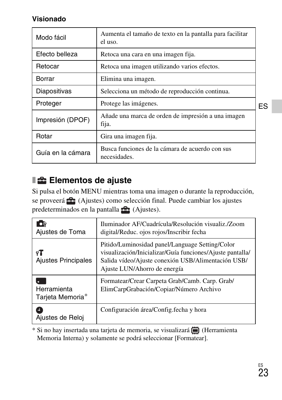 Elementos de ajuste | Sony DSC-TF1 User Manual | Page 55 / 68