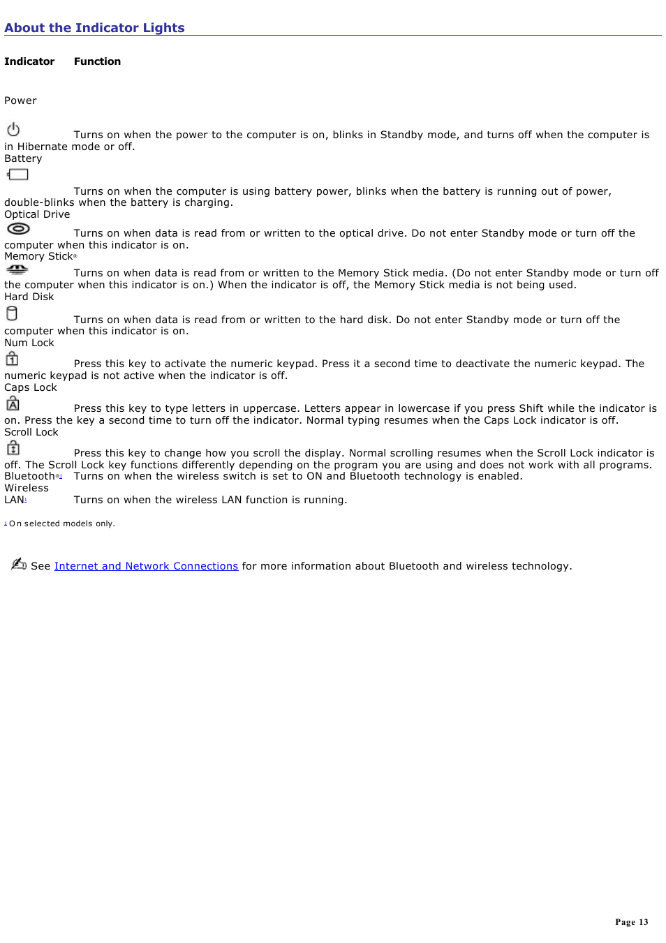 About the indicator lights | Sony VGN-S170 User Manual | Page 13 / 228