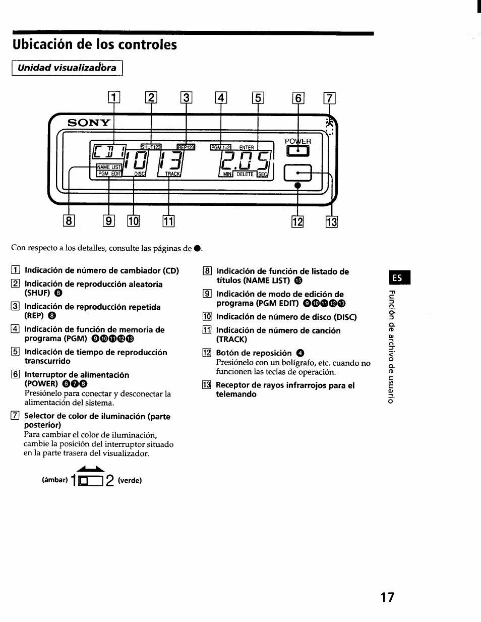 1еп2, Ubicación de los controles | Sony CDX-71RF User Manual | Page 37 / 59