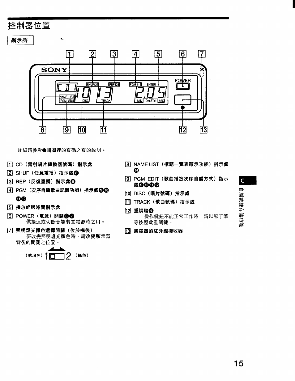 Sony CDX-71RF User Manual | Page 55 / 59