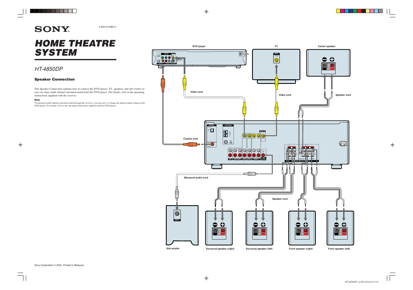 Sony HT-4850DP User Manual | 1 page