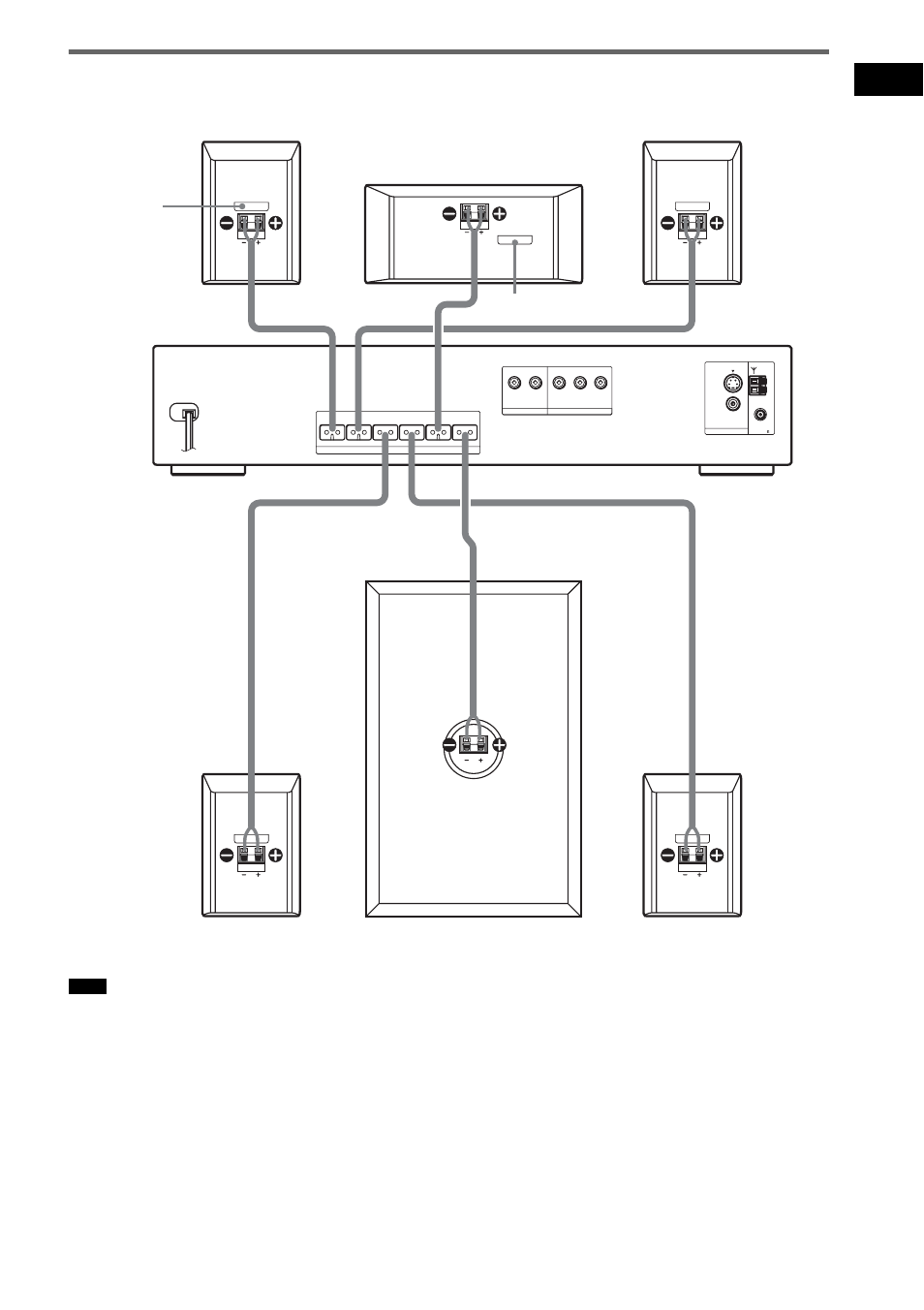 Connecting the speakers, Ge tting star te d | Sony HCD-DX150 User Manual | Page 15 / 100