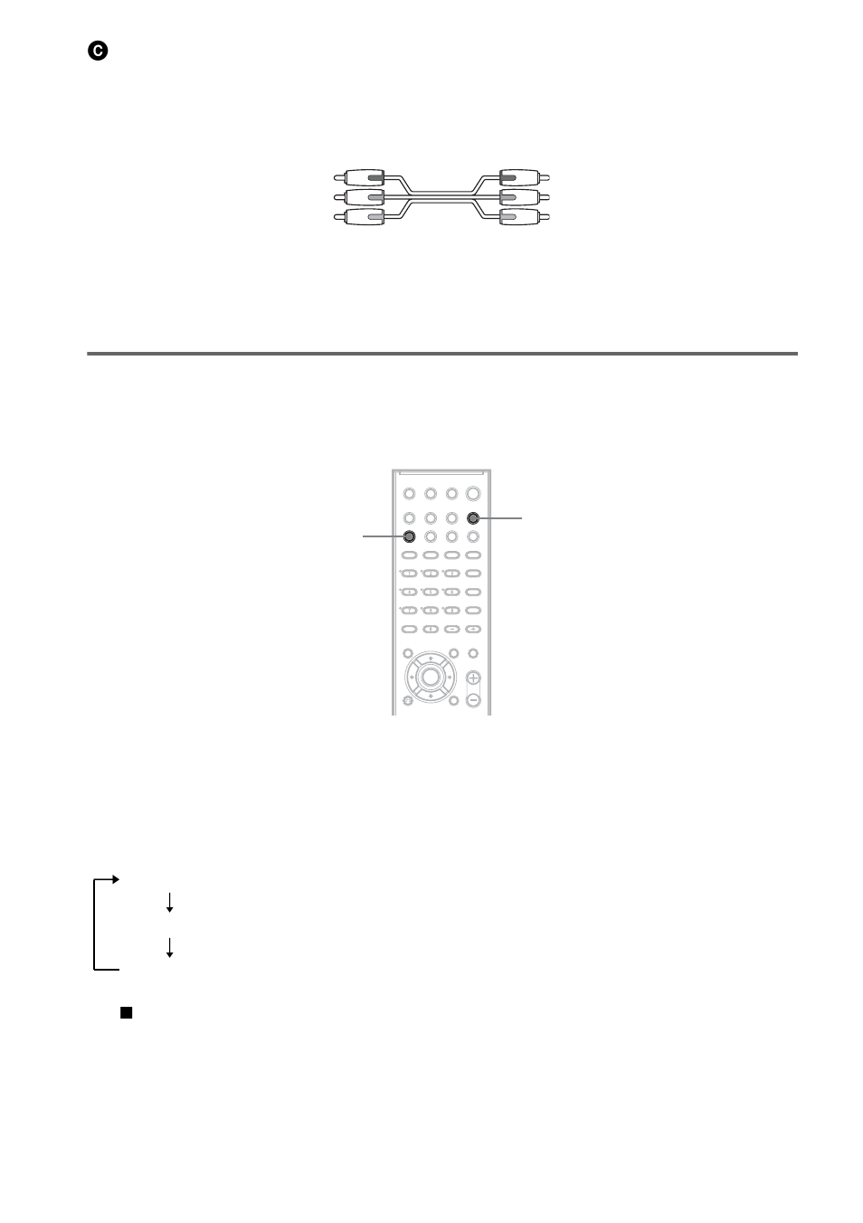 Does your tv accept progressive signals | Sony HCD-DX150 User Manual | Page 20 / 100